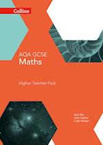 GCSE Maths AQA Higher Teacher Pack