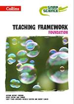 Teaching Framework Foundation