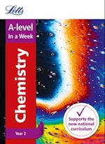 A -level Chemistry Year 2 In a Week