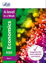 A -level Economics Year 2 In a Week