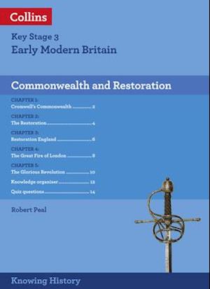 KS3 History Commonwealth and Restoration