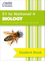 S1 to National 4 Biology