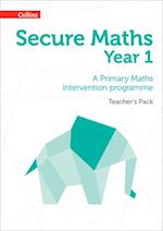 Secure Year 1 Maths Teacher's Pack