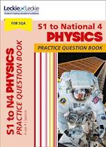 S1 to National 4 Physics