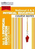 National 4/5 Physical Education