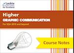 Higher Graphic Communication (second edition)