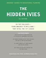 Hidden Ivies
