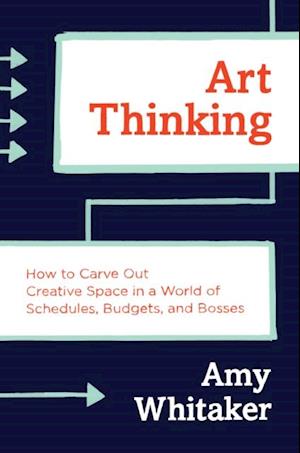 Art Thinking