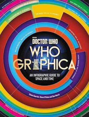 Guerrier, S: Doctor Who: Whographica