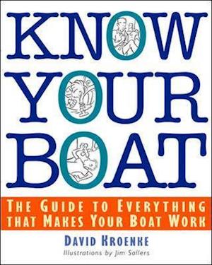 Know Your Boat