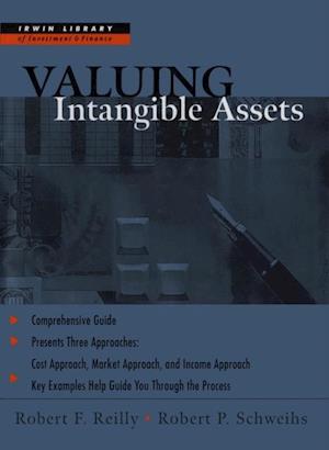 Valuing Intangible Assets