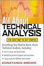 All About Technical Analysis