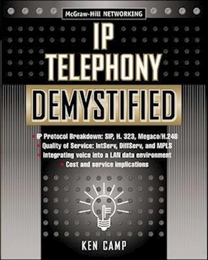 IP Telephony Demystified