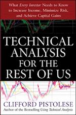 Technical Analysis for the Rest of Us