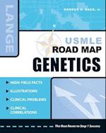 USMLE Road Map