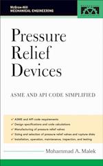 Pressure Relief Devices