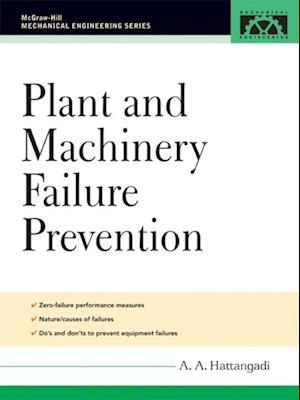 Plant and Machinery Failure Prevention