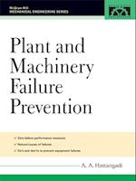 Plant and Machinery Failure Prevention