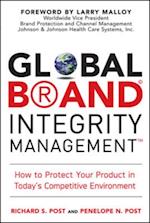 Global Brand Integrity Management