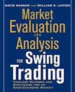 Market Evaluation and Analysis for Swing Trading