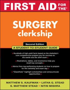 First Aid for the Surgery Clerkship