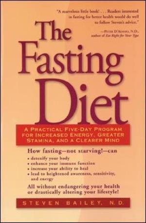 Fasting Diet