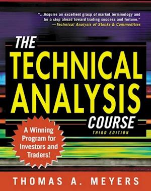 Technical Analysis Course