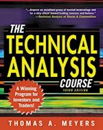 Technical Analysis Course