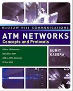 ATM Networks