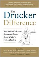 Drucker Difference: What the World's Greatest Management Thinker Means to Today's Business Leaders