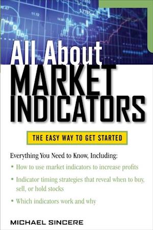 All About Market Indicators