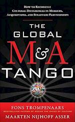 The Global M&A Tango