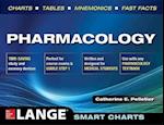 LANGE SMART CHARTS; PHARMACOLOGY 2ND EDITION