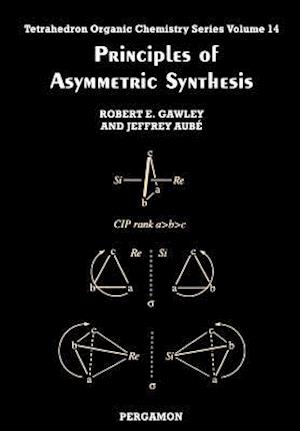Principles of Asymmetric Synthesis