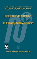 Higher Education Research