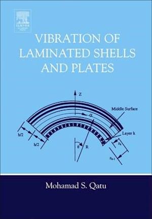 Vibration of Laminated Shells and Plates
