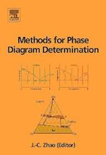 Methods for Phase Diagram Determination