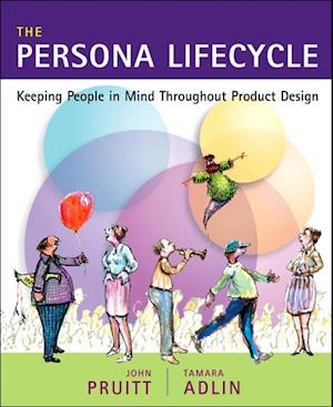 Persona Lifecycle