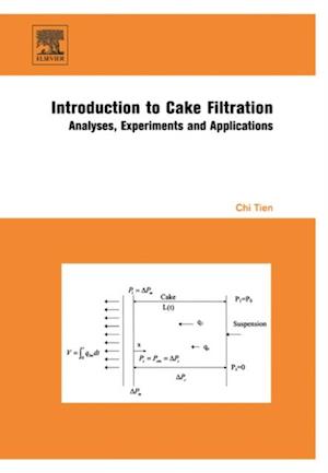 Introduction to Cake Filtration