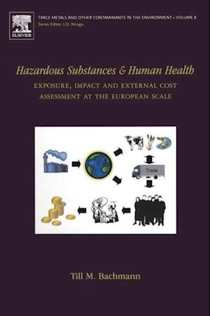 Hazardous Substances and Human Health