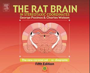 Rat Brain in Stereotaxic Coordinates - The New Coronal Set