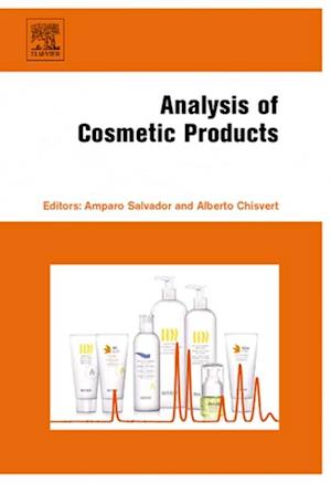 Analysis of Cosmetic Products