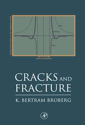 Cracks and Fracture