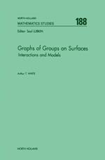Graphs of Groups on Surfaces