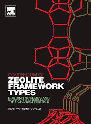 Compendium of Zeolite Framework Types