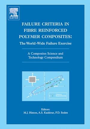 Failure Criteria in Fibre-Reinforced-Polymer Composites