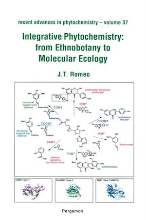 Integrative Phytochemistry: from Ethnobotany to Molecular Ecology