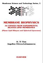 Membrane Biophysics: As Viewed from Experimental Bilayer Lipid Membranes