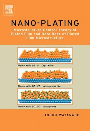 Nano Plating - Microstructure Formation Theory of Plated Films and a Database of Plated Films