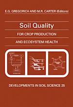 Soil Quality for Crop Production and Ecosystem Health